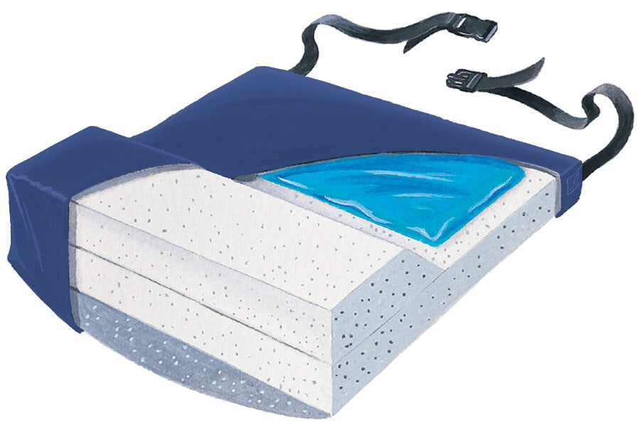 Anti-Thrust Cushion