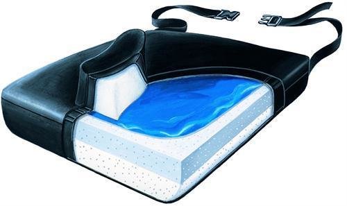 Slide Guard Gel Cushion