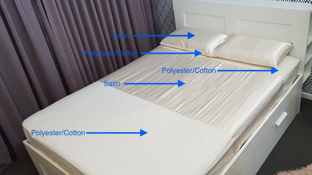 Wonder Sheet Fitted Easy Turn Sheet