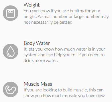 CORE Wireless Body Composition Scale