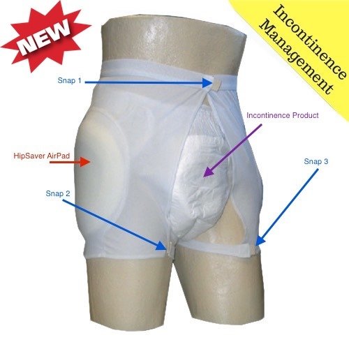 HipSaver Incontinence Management Hip Protector